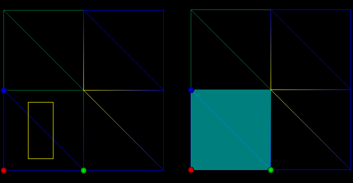 select triangles